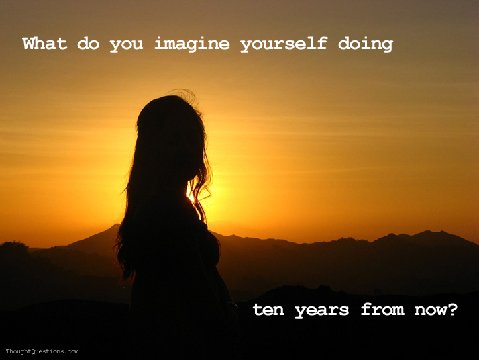 Imagine20your20self20doing20in