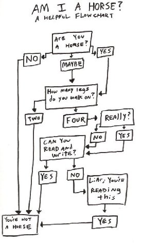 Am-i-a-horse-28957-1291758533-