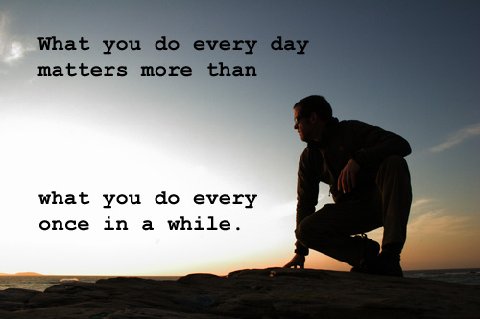 What20you20do20every20day20is2